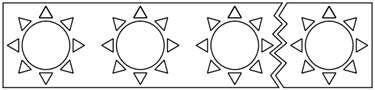 Titre : Exemple 15  Motifs de surface rptitifs - Figure 1.1 - Description : La figure 1.1 montre un Ruban avec un motif de soleil qui se rpte.  lextrmit droite, le ruban est coup en deux  laide de lignes parallles interrompues par un zigzag afin dillustrer la longueur indfinie du Ruban.

