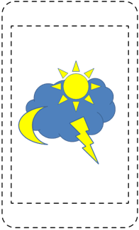 Titre : Exemple 28  Icne lectronique - Figure 1.1 - Description : La figure 1.1 est une vue de face de lcran daffichage (montr en lignes pointilles) et de licne lectronique (lignes pleines). Licne lectronique indique la mto  laide dun nuage bleu, dun clair jaune, dun croissant de lune jaune et dun soleil jaune.
