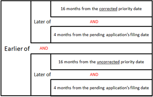 Titre&nbsp;: Decision tree to determine the deadline to submit a correction to a priority date - Description&nbsp;: There are 2 boxes where the users determines the later of 16 months from the corrected priority date and 4 months from the filing date of the pending application.  The user repeats the same calculation using the uncorrected priority date.  The user is then asked to use the results of the previous calculations and determine which is earlier.  The time limit to request a correction of the priority date is the earlier of the 2 results.