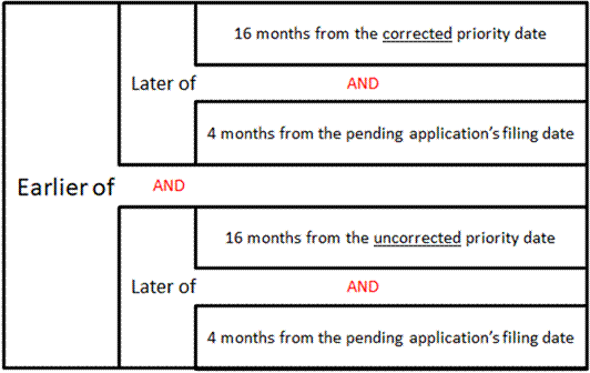 Titre : Decision tree to determine the deadline to submit a correction to a priority date - Description : There are 2 boxes where the users determines the later of 16 months from the corrected priority date and 4 months from the filing date of the pending application.  The user repeats the same calculation using the uncorrected priority date.  The user is then asked to use the results of the previous calculations and determine which is earlier.  The time limit to request a correction of the priority date is the earlier of the 2 results.
